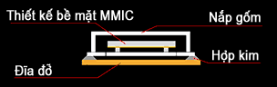 Image:26GHz-band MMIC